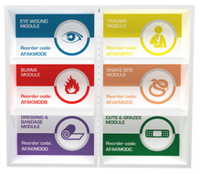 Load image into Gallery viewer, Modulator 4 Series - First aid kit wall cabinet
