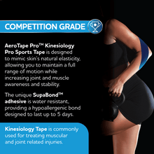 Load image into Gallery viewer, AEROTAPE Blue Kinesiology Pro Sports Tape 5cm x 5m
