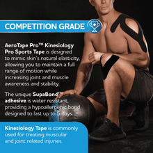 Load image into Gallery viewer, AEROTAPE Black Kinesiology Pro Sports Tape 5cm x 5m
